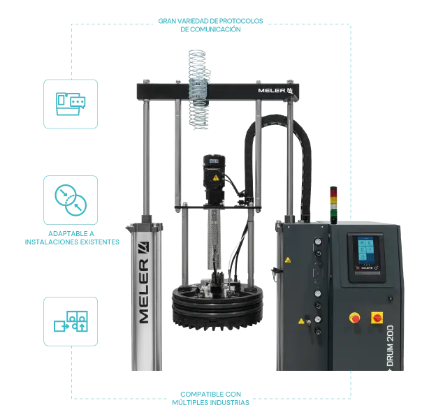 Integración con la máquina principal