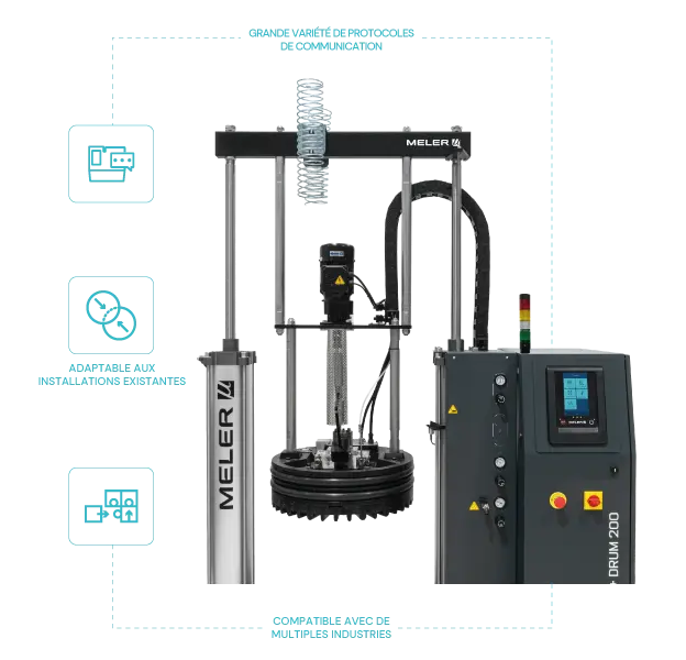 Intégration avec la machine principale